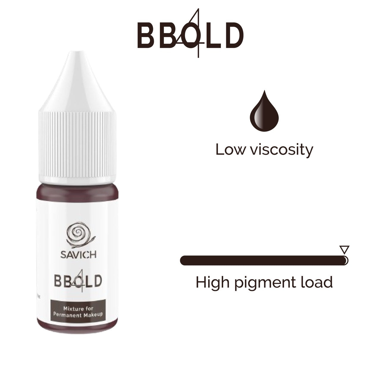 Savich BBOLD4 pigment for pmu