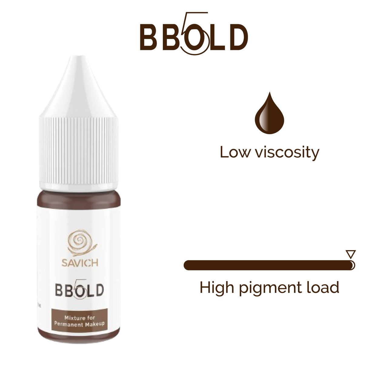 Savich BBold 5 low viscosity pigment for pmu